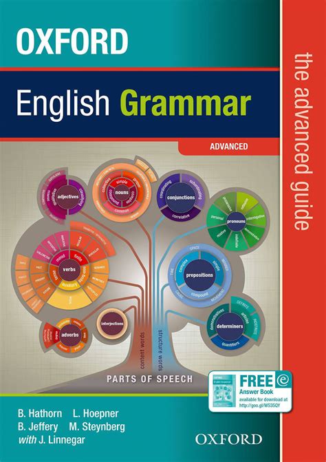ADVANCE GUIDE .